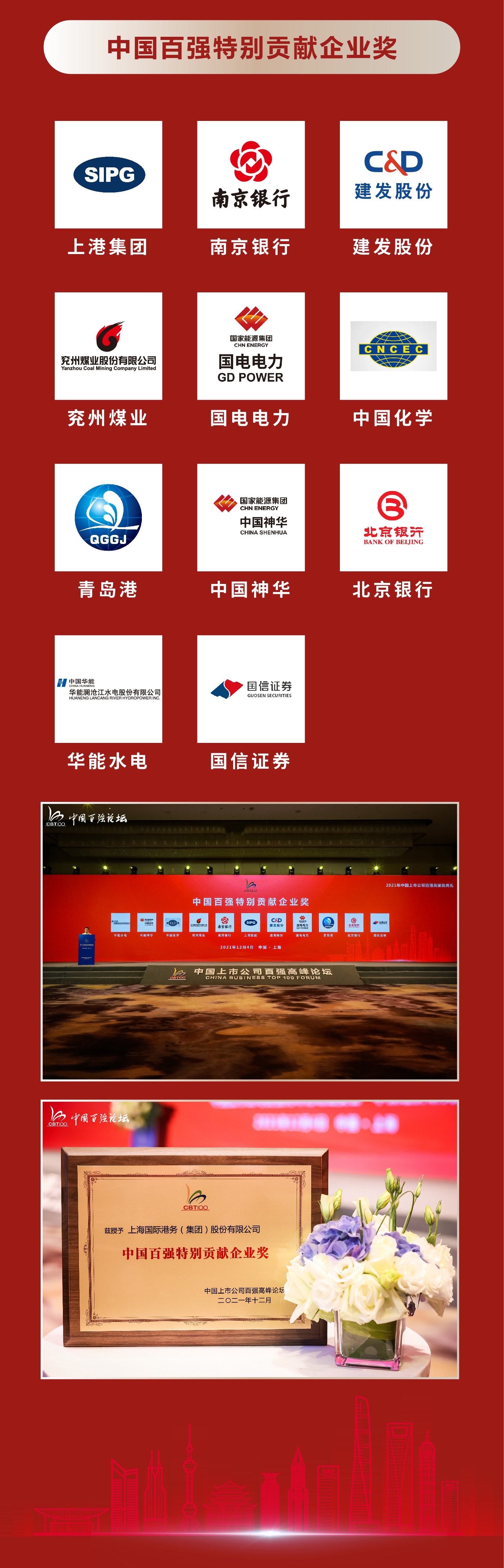 2021年中国上市公司百强奖获奖名单(图5)