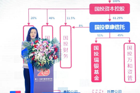 第二十届中国上市公司百强高峰论坛(图8)
